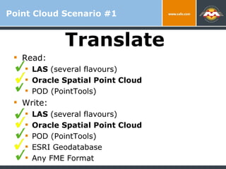 Point Cloud Scenario #1 Read: LAS  (several flavours) Oracle Spatial Point Cloud POD (PointTools) Write: LAS  (several flavours) Oracle Spatial Point Cloud POD (PointTools) ESRI Geodatabase Any FME Format Translate 