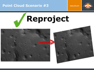 Point Cloud Scenario #3 Reproject 
