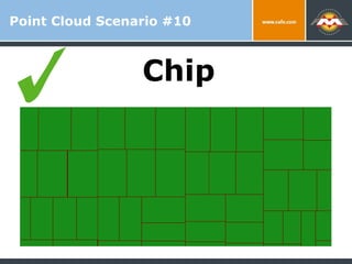 Point Cloud Scenario #10 Chip 