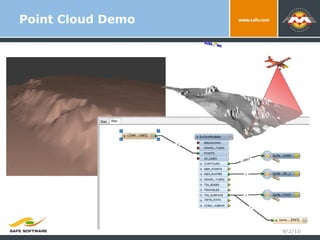 Point Cloud Demo 9/2/10 