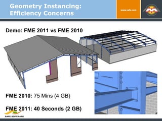 Geometry Instancing: Efficiency Concerns Demo: FME 2011 vs FME 2010 FME 2010:  75 Mins (4 GB) FME 2011: 40 Seconds (2 GB) 