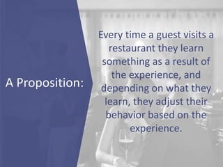 Every time a guest visits a
restaurant they learn
something as a result of
the experience, and
depending on what they
lear...