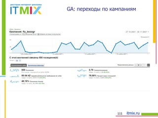 GA : переходы по кампаниям 