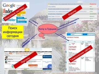 Хочу в Турцию … обращать внимание … искать … читать и спрашивать Поисковые системы Форумы Порталы Тематические сайты Поиск информации сегодня … искать 