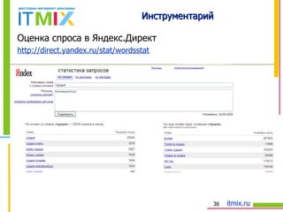 Инструментарий Оценка спроса в Яндекс.Директ http://direct.yandex.ru/stat/wordsstat 
