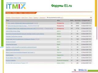 Форумы Е1 .ru 