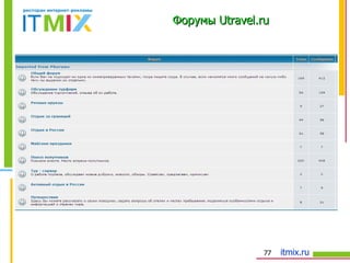 Форумы  Utravel.ru 