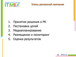 Этапы рекламной кампании Принятие решения о РК Постановка целей Медиапланирование Размещение и мониторинг Оценка результатов 