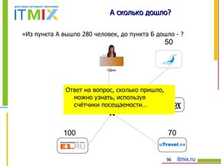 А сколько дошло? Ответ на вопрос, сколько пришло, можно узнать, используя счётчики посещаемости… «Из пункта А вышло 280   человек, до пункта Б дошло - ? 