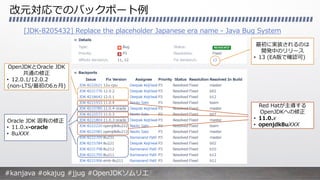 改元対応でのバックポート例
[JDK-8205432] Replace the placeholder Japanese era name - Java Bug System
OpenJDKとOracle JDK
共通の修正
• 12.0.1/...