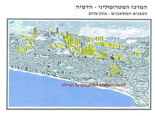 איפה המגדלים המתוכננים על הטיילת  ?   