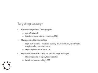 Targeting strategy
•

Interest categories + Demographic
– run of network
– Medium impressions + medium CTR

•

Placements + Demographics
– high traffic sites – youtube, quickr, olx, slideshare, goodreads,
magicbricks, mumbai mirror
– High impressions + low CTR

•

Keyword Contextual – Only on specific keyword pages

– Brand specific, recipes, food specific
– Low impressions + high CTR

 