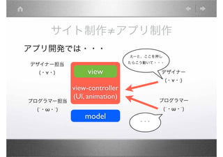 サイト制作 アプリ制作
アプリ開発では・・・
             えーと、ここを押し
             たらこう動いて・・・
デザイナー担当
  (・ ・)               デザイナー
                          (・ ・;)



プログラマー担当              プログラマー
 (´・ ・`)                 (´・ ・`)

                ・・・
 
