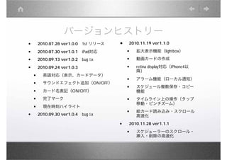 バージョンヒストリー
•       2010.07.28 ver1.0.0　1st リリース   •   2010.11.19 ver1.1.0　

•       2010.07.30 ver1.0.1　iPad対応         •   拡大表示機能（lightbox）

•       2010.09.13 ver1.0.2　bug ﬁx         •   動画カードの作成

•       2010.09.24 ver1.0.3　               •   retina display対応（iPhone4以
                                               降）
    •     英語対応（表示、カードデータ）
                                           •   アラーム機能（ローカル通知）
    •     サウンドエフェクト追加（ON/OFF）
                                           •   スケジュール複数保存・コピー
    •     カード名表記（ON/OFF）                       機能
    •     完了マーク                            •   タイムライン上の操作（タップ
                                               移動・ピンチズーム）
    •     現在時刻ハイライト

•       2010.09.30 ver1.0.4　bug ﬁx         •   絵カード読み込み・スクロール
                                               高速化

                                       •   2010.11.28 ver1.1.1　

                                           •   スケジューラーのスクロール・
                                               挿入・削除の高速化
 