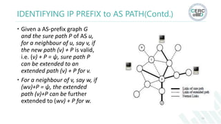 IDENTIFYING IP PREFIX to AS PATH(Contd.)
 Given a AS-prefix graph G
and the sure path P of AS u,
for a neighbour of u, sa...