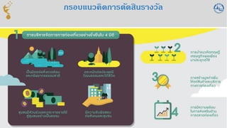 กรอบแนวคิดการตัดสินรางวัล
 