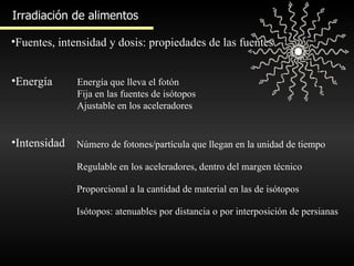 Irradiación de alimentos Fuentes, intensidad y dosis: propiedades de las fuentes Energía Intensidad Energía que lleva el fotón Fija en las fuentes de isótopos Ajustable en los aceleradores Número de fotones/partícula que llegan en la unidad de tiempo Regulable en los aceleradores, dentro del margen técnico Proporcional a la cantidad de material en las de isótopos Isótopos: atenuables por distancia o por interposición de persianas 