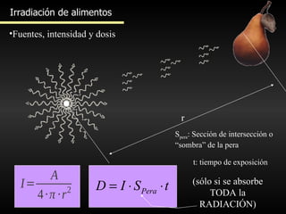Irradiación de alimentos Fuentes, intensidad y dosis r S pera : Sección de intersección o “sombra” de la pera (sólo si se absorbe TODA la RADIACIÓN) t: tiempo de exposición 
