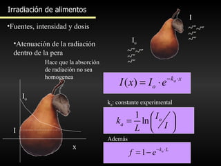 Irradiación de alimentos Fuentes, intensidad y dosis I o I Atenuación de la radiación dentro de la pera Hace que la absorción de radiación no sea homogenea I o I x k a : constante experimental Además 