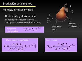 Irradiación de alimentos Fuentes, intensidad y dosis Irradiación de alimentos Fuentes, intensidad y dosis I o I Dosis media y dosis mínima La absorción de radiación no es homogenea: usamos estos indicadores Más dosis aquí Menos dosis aquí Aceptando esta ecuación Dosis media (simplificada) Dosis mínima 