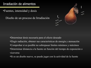 Irradiación de alimentos Fuentes, intensidad y dosis Irradiación de alimentos Fuentes, intensidad y dosis I o I Diseño de un proceso de Irradiación Determinar dosis necesaria para el efecto deseado Elegir radiación, obtener sus características de energía y atenuación Comprobar si es posible no sobrepasar límites mínimos y máximos Determinar distancia a la fuente en función del tiempo de exposición o viceversa Si es un diseño nuevo, se puede jugar con la actividad de la fuente 