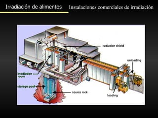 Irradiación de alimentos Instalaciones comerciales de irradiación 