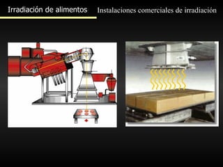 Irradiación de alimentos Instalaciones comerciales de irradiación 