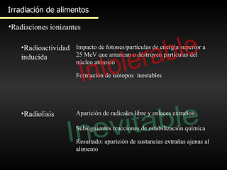 Irradiación de alimentos Radiaciones ionizantes Radioactividad inducida Impacto de fotones/partículas de energía superior a 25 MeV que arrancan o destruyen partículas del núcleo atómico Formación de isótopos  inestables Intolerable Inevitable Radiolisis Aparición de radicales libre y enlaces extraños Resultado: aparición de sustancias extrañas ajenas al alimento  Subsiguientes reacciones de estabilización química 