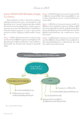 To u r i s m @ A E C

รูปแบบการให้บริการเสรี หรือ Modes of Supply
ใน 4 ลักษณะ

Mode 2: การบริโภคข้ามพรมแดน (Consumption Abroad) หมายถึง
การที่ผู้รับบริการเดินทางไปใช้บริการในประเทศของผู้ให้บริการ เช่น
การเดิน ทางไปท่องเที่ยวต่างประเทศ การเดิน ทางไปศึกษาในต่าง
	 เนื่ อ งจากธุ ร กิ จ สาขาการบริ ก าร เป็ น องค์ ป ระกอบหลั ก ของ ประเทศ เป็นต้น
ผลิตภัณฑ์มวลรวมในประเทศ (GDP) ของประเทศสมาชิก โดยมี
สัดส่วนร้อยละ 40-60 ของ GDP ในกลุ่มประเทศอาเซียน อาเซียนจึง Mode 3: การตั้งสำ�นักงาน (Commercial Presence) หมายถึง การ
ได้กำ�หนดกรอบความตกลงอาเซียนด้านบริการ (ASEAN Framework ที่ผู้ให้บริการเดิน ทางไปเปิดสำ�นักงานตัวแทน หรือตั้งสาขาเพื่อให้
Agreement on Services-AFAS) ให้สอดคล้องกับการเปิดเสรีด้านการ บริการในประเทศของผู้รับบริการโดยมีการเคลื่อนย้ายเงินทุนเพื่อไป
ค้าและบริการ(General Agreement on Trade in Services-GATS) สร้างโครงสร้างพื้นฐานและองค์ประกอบที่จำ�เป็นสำ�หรับการแข่งขัน
ขององค์การการค้าโลก โดยมีรูปแบบการให้บริการเสรีใน 4 ลักษณะ เพื่อให้บริการในประเทศเป้าหมาย เช่น การเปิดร้านอาหาร โรงแรม
ในต่างประเทศ
คือ
Mode 1 : การให้บริการข้ามพรมแดนประเทศ (Cross Border Supply) Mode 4: การเคลื่อนย้ายบุคลากร (Movement of Natural Persons)
หมายถึงการค้าบริการทีผให้บริการอยูคนละประเทศกับผูรบบริการ คือ หมายถึงการที่ผู้ให้บริการเดินทางไปให้บริการในประเทศผู้รับบริการ
่ ู้
่
้ั
มีฐานผลิตและบริการอยู่ในประเทศของตนเอง แต่สามารถให้บริการ เป็นการส่งออกนักวิชาชีพแขนงต่าง ๆ ไปยังต่างประเทศ เช่น แพทย์
ข้ามประเทศได้ เช่น บริการสายการบิน โทรคมนาคม อินเทอร์เน็ต วิศวกร พ่อครัว ไปทำ�งานในต่างประเทศ
เป็นต้น

สถานะปัจจุบันของการเปิดเสรีสาขาท่องเที่ยวภายใต้กรอบ ASEAN

ข้ อ ผู ก พั น ชุ ด ที่ 8
ของไทย (ปี 2555)

Travel Agency & Tour Operator

ต่างชาติร่วมถือหุ้นได้ไม่เกิน 49%
กึ่งหนึ่งของคณะกรรมการบริหาร
ของนิติบุคคลต้องมีสัญชาติไทยในธุรกิจ

Hotel
โรงแรมขนาด 6 ดาวขึ้นไปเท่านั้น
ต่างชาติร่วมถือหุ้นกับนิติบุคคลไทยได้ไม่เกิน 70%
ต้องเป็นบริษัทจำ�กัดเท่านั้น
ผู้ขออนุญาตดำ�เนินการและผู้บริหาร
ต้องมีสัญชาติไทยและต้องมีถิ่นพำ�นักในไทย

ที่มา : กรมเจรจาการค้าระหว่างประเทศ

62 | Tourism Jounal

 