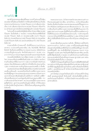 !

To u r i s m @ A E C

สภาพทั่วไป

	 สมาชิกในประชาคมอาเซียนมีทงหมด 10 ชาติ ในจำ�นวนนี้ มีเพียง
ั้
ประเทศลาวที่ไม่มทะเล ทีเ่ หลืออีก 9 ชาติลวนมีชายฝังติดทะเล คิดเป็น
ี
้
่
ระยะทางรวมกันประมาณ 110,000 กิโลเมตร ยาวกว่าเส้นรอบวงโลก
เกือบ 3 เท่า (เส้นรอบวงโลกประมาณ 40,000 กิโลเมตร) หรือเท่ากับ
5.5 เท่าของความยาวชายฝังประเทศสหรัฐอเมริกา (20,000 กิโลเมตร)
่
	 ในจำ�นวนนี้ ประเทศอินโดนีเซียมีชายฝังยาวไกลมากทีสด (55,000
่
ุ่
กิโลเมตร ถือเป็นอันดับ 2 ของโลก) รองลงมาคือประเทศฟิลิปปินส์
(36,000 กิโลเมตร อันดับ 4) ประเทศมาเลเซีย (4,675 กิโลเมตร
อันดับ 29) ประเทศเวียดนาม (3,400 กิโลเมตร อันดับ 33) ประเทศไทย
(3,200 กิโลเมตร อันดับ 34) และประเทศเมียนมาร์ (1,900 กิโลเมตร
อันดับ 54)
	 ตามชายฝั่ ง ที่ ย าวไกลขนาดนี้ เป็ น ที่ ตั้ ง ของเกาะแก่ ง จำ � นวน
มหาศาล บางประเทศในเขตอาเซียน เช่น อินโดนีเซีย ฟิลิปปินส์
สิงคโปร์ ถือเป็นประเทศที่เป็นเกาะ (Island Country) เมื่อนับจำ�นวน
เกาะของทั้งภูมิภาครวมกัน คิดเป็นตัวเลขมากกว่า 30,000 เกาะ
มากกว่าจำ�นวนเกาะในมหาสมุทรแอตแลนติกและมหาสมุทรอินเดีย
	 ประเทศอินโดนีเซียมีเกาะมากที่สุด (18,000 เกาะ อันดับ 1 ของ
โลก) รองลงมาคือประเทศฟิลิปปินส์ (8,900 เกาะ อันดับ 2 ของโลก)
ตามด้วยเมียนมาร์ทมเี กาะมากกว่า 1,000 เกาะ (ยังไม่มการนับจำ�นวน
ี่
ี
แน่นอน) ถัดมาคือไทยและมาเลเซีย มีเกาะใกล้เคียงกัน ประมาณเกือบ
1,000 เกาะต่อประเทศ ตามด้วยเวียดนามและประเทศอื่น ๆ ที่เหลือ
	 ทะเลของประชาคมอาเซียนตังอยู่ในเขตร้อน ตามหลักทางธรรมชาติ
้
และสิ่งแวดล้อมแล้ว ทะเลเขตร้อนเป็นบริเวณที่มีความหลากหลาย
ของสิ่งมีชีวิตสูงกว่าทะเลเขตอบอุ่นและทะเลเขตหนาวเป็นอย่างมาก
นอกจากนี้ ทะเลอาเซียนยังอยู่ในบริเวณทีเ่ รียกว่า “เขตอินโด-แปซิฟก”
ิ
หรือเขตเชื่อมต่อระหว่างมหาสมุทรอินเดียกับมหาสมุทรแปซิฟิก จาก
การศึกษาของนักวิทยาศาสตร์ พบว่าทะเลเขตนี้มีความหลากหลาย
สูงที่สุดในโลก สูงกว่าทะเลเขตร้อนในภูมิภาคอื่นใด ทำ�ให้ทะเลของ
อาเซียนไม่เพียงใหญ่โตมโหฬาร ที่นี่ยังเป็นทะเลที่อุดมสมบูรณ์เป็น
อันดับหนึ่ง

68 | Tourism Jounal

	 ตลอดเวลายาวนาน นักวิทยาศาสตร์ทางทะเลพยายามทำ�การ
ศึกษาทะเลของภูมิภาคอาเซียน อย่างไรก็ตาม เราสำ�รวจค้นพบเพียง
น้อยนิด เมือเทียบกับทรัพยากรมหาศาลของทะเลแห่งนี้ ข้อมูลจากการ
่
สำ�รวจยืนยันความสำ�คัญของทะเลอาเซียนหลายประการ เช่น ทะเล
อาเซียนเป็นบริเวณที่มีความหลากหลายของสิ่งมีชีวิตในแนวปะการัง
สูงสุด (เขต Coral Triangle) สิงมีชวตในบริเวณนีมจ�นวนชนิดมากกว่า
่ ีิ
้ีำ
สิ่งมีชีวิตในแนวปะการังเขตอื่นใดของโลกรวมกัน การสำ�รวจทุกครั้ง
รายงานการค้นพบสิ่งมีชีวิตในทะเลชนิดใหม่ ๆ เสมอ นักวิทยาศาสตร์
เชือว่า ยังมีสงมีชวตอีกเป็นจำ�นวนมากทีเ่ รายังไม่เจอ อาศัยอยู่ในทะเล
่
ิ่ ี ิ
แห่งนี้
	 ทะเลอาเซียนคือทะเลแห่งความลึกลับ นี่คือข้อความที่เป็นจริง
นอกจากเกาะต่าง ๆ ไม่ตํ่ากว่า 3,000 เกาะที่ไม่เคยมีมนุษย์อาศัยอยู่
(นับเฉพาะอินโดนีเซียและฟิลิปปินส์ ประเทศอื่นไม่มีข้อมูล) ยังรวมถึง
ทะเลที่ลึกสุดขั้ว เช่น ร่องลึกฟิลิปปินส์ (Philippines Trench) ความ
ลึกสูงสุดถึง 10,540 เมตร จัดเป็นจุดลึกที่สุดในทะเลอาเซียน และเป็น
จุดที่ลึกที่สุดเป็นอันดับ 3 ของโลก ความลึกดังกล่าวมากพอที่จะหย่อน
ภูเขาเอเวอเรสต์ลงไปในร่องทั้งหมด (Everest สูง 8,848 เมตร หย่อน
ลงไปแล้วยังเหลืออีกตั้งเกือบ 2 กิโลเมตร)
	 ในพืนทีกว้างใหญ่และลึกสุดขัวเหล่านี้ นอกจากมีสงมีชวตชนิดใหม่ท่ี
้ ่
้
่ิ ี ิ
รอการสำ�รวจ ยังเป็นแหล่งอาศัยของสัตว์ดกดำ�บรรพ์ เช่น ปลาซีลาคานธ์
ึ
ปลาทีเ่ ชือว่าสูญพันธุไปเมือ 50 ล้านปีกอน แต่มการค้นพบอีกครังทีทวีป
่
์ ่
่
ี
้ ่
แอฟริกา และเมื่อไม่นานมานี้ นักวิทยาศาสตร์ค้นพบปลาซีลาคานธ์ที่
ประเทศอินโดนีเซีย !	
	 กล่าวโดยสรุป น่าแปลกใจเป็นอย่างยิ่งว่า ทำ�ไมทะเลที่กว้างใหญ่
เช่นนี้ อุดมสมบูรณ์เช่นนี้ ลึกลับเช่นนี้ กลับไม่เป็นที่รู้จักเท่าที่ควร
และยิ่งน่าแปลกใจเมื่อคิดว่า เราใช้ประโยชน์จากทะเลแห่งนี้มากมาย
มหาศาลเพียงไร

 