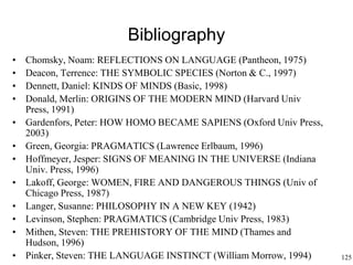 125
Bibliography
• Chomsky, Noam: REFLECTIONS ON LANGUAGE (Pantheon, 1975)
• Deacon, Terrence: THE SYMBOLIC SPECIES (Norton & C., 1997)
• Dennett, Daniel: KINDS OF MINDS (Basic, 1998)
• Donald, Merlin: ORIGINS OF THE MODERN MIND (Harvard Univ
Press, 1991)
• Gardenfors, Peter: HOW HOMO BECAME SAPIENS (Oxford Univ Press,
2003)
• Green, Georgia: PRAGMATICS (Lawrence Erlbaum, 1996)
• Hoffmeyer, Jesper: SIGNS OF MEANING IN THE UNIVERSE (Indiana
Univ. Press, 1996)
• Lakoff, George: WOMEN, FIRE AND DANGEROUS THINGS (Univ of
Chicago Press, 1987)
• Langer, Susanne: PHILOSOPHY IN A NEW KEY (1942)
• Levinson, Stephen: PRAGMATICS (Cambridge Univ Press, 1983)
• Mithen, Steven: THE PREHISTORY OF THE MIND (Thames and
Hudson, 1996)
• Pinker, Steven: THE LANGUAGE INSTINCT (William Morrow, 1994)
 