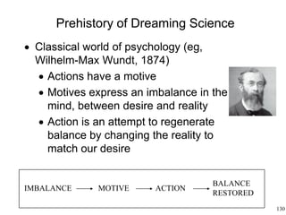 130
Prehistory of Dreaming Science
 Classical world of psychology (eg,
Wilhelm-Max Wundt, 1874)
 Actions have a motive
 Motives express an imbalance in the
mind, between desire and reality
 Action is an attempt to regenerate
balance by changing the reality to
match our desire
IMBALANCE MOTIVE ACTION
BALANCE
RESTORED
 