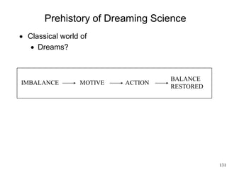131
Prehistory of Dreaming Science
 Classical world of
 Dreams?
IMBALANCE MOTIVE ACTION
BALANCE
RESTORED
 
