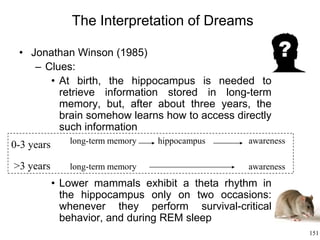 151
The Interpretation of Dreams
• Jonathan Winson (1985)
– Clues:
• At birth, the hippocampus is needed to
retrieve information stored in long-term
memory, but, after about three years, the
brain somehow learns how to access directly
such information
• Lower mammals exhibit a theta rhythm in
the hippocampus only on two occasions:
whenever they perform survival-critical
behavior, and during REM sleep
long-term memory hippocampus awareness
long-term memory awareness
0-3 years
>3 years
 