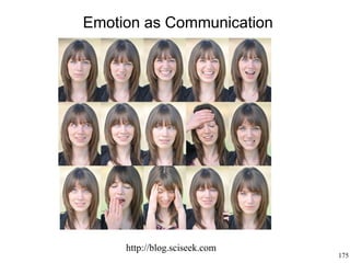 175
Emotion as Communication
http://blog.sciseek.com
 