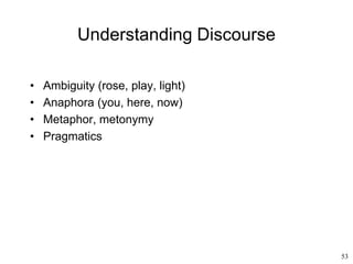 53
Understanding Discourse
• Ambiguity (rose, play, light)
• Anaphora (you, here, now)
• Metaphor, metonymy
• Pragmatics
 