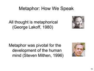 94
Metaphor: How We Speak
All thought is metaphorical
(George Lakoff, 1980)
Metaphor was pivotal for the
development of the human
mind (Steven Mithen, 1996)
 