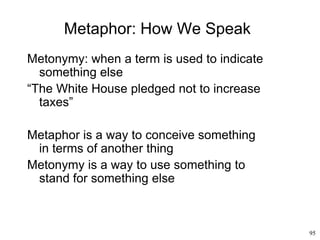95
Metaphor: How We Speak
Metonymy: when a term is used to indicate
something else
“The White House pledged not to increase
taxes”
Metaphor is a way to conceive something
in terms of another thing
Metonymy is a way to use something to
stand for something else
 