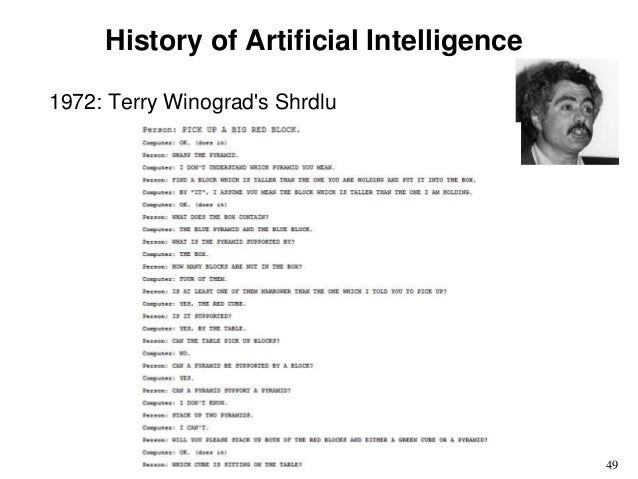 the chinese room experiment concerning artificial intelligence Psychologist michal kosinski says artificial intelligence can detect your sexuality and politics just by looking at your face what if he’s right. the chinese room experiment concerning artificial intelligence Psychologist michal kosinski says artificial intelligence can detect your sexuality and politics just by looking at your face what if he’s right.