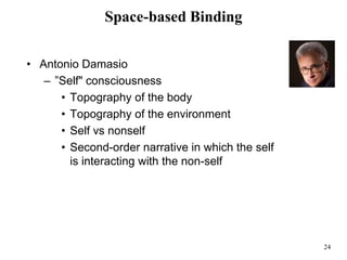 24
Space-based Binding
• Antonio Damasio
– ”Self" consciousness
• Topography of the body
• Topography of the environment
• Self vs nonself
• Second-order narrative in which the self
is interacting with the non-self
 