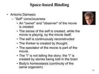 25
Space-based Binding
• Antonio Damasio
– ”Self" consciousness
• An "owner" and "observer" of the movie
is created
• The sense of the self is created, while the
movie is playing, by the movie itself.
• The self is continuously reconstructed
• The thinker is created by thought.
• The spectator of the movie is part of the
movie.
• The "i" is not telling the story: the "i" is
created by stories being told in the brain
• Body's homeostasis (continuity of the
same organism)
 