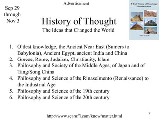 91
Advertisement
History of Thought
The Ideas that Changed the World
1. Oldest knowledge, the Ancient Near East (Sumers to
Babylonia), Ancient Egypt, ancient India and China
2. Greece, Rome, Judaism, Christianity, Islam
3. Philosophy and Society of the Middle Ages, of Japan and of
Tang/Song China
4. Philosophy and Science of the Rinascimento (Renaissance) to
the Industrial Age
5. Philosophy and Science of the 19th century
6. Philosophy and Science of the 20th century
Sep 29
through
Nov 3
http://www.scaruffi.com/know/matter.html
 