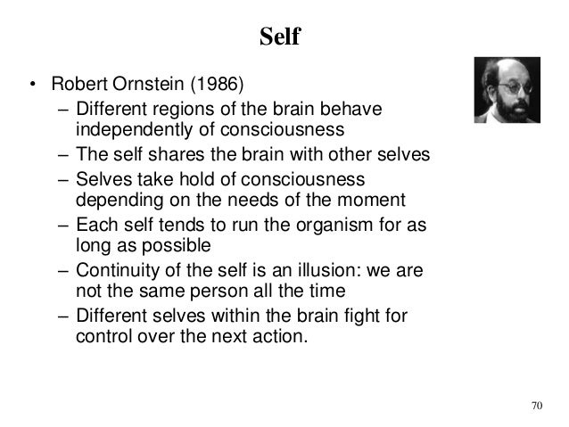 five kinds of selves ulric neisser Know thyself personal the cognitive scientist ulric neisser said that we tuck away information in various pockets of memory our future selves guide us. five kinds of selves ulric neisser Know thyself personal the cognitive scientist ulric neisser said that we tuck away information in various pockets of memory our future selves guide us.