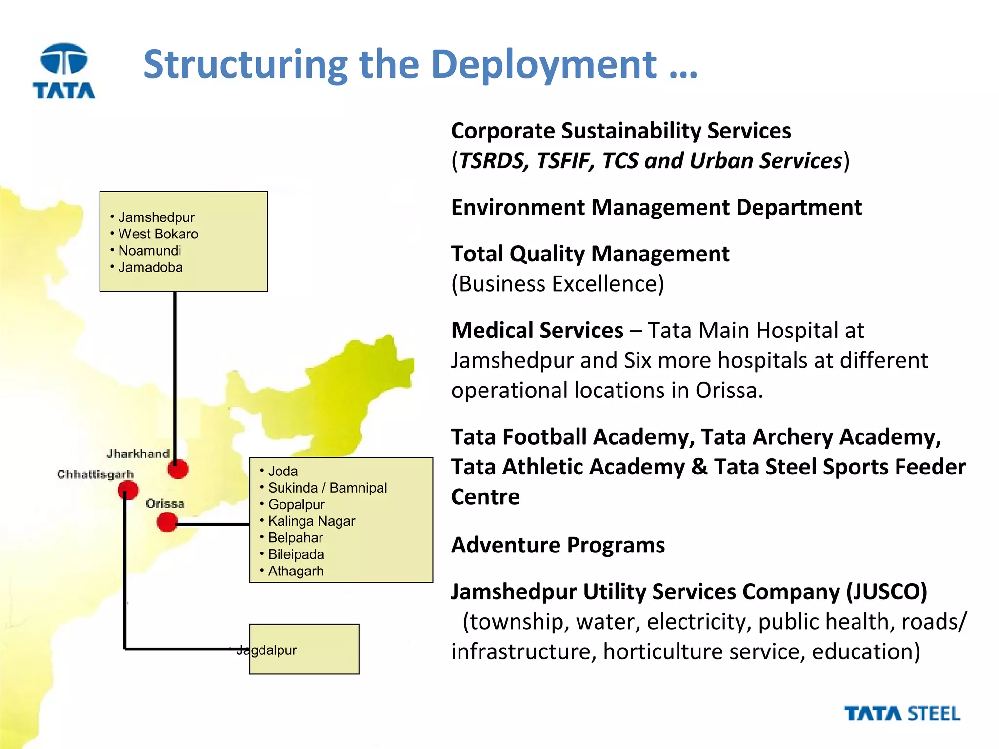 Structuring the Deployment …
• Jamshedpur
• West Bokaro
• Noamundi
• Jamadoba
• Joda
• Sukinda / Bamnipal
• Gopalpur
• Kalinga Nagar
• Belpahar
• Bileipada
• Athagarh
• Jagdalpur
Corporate Sustainability Services
(TSRDS, TSFIF, TCS and Urban Services)
Environment Management Department
Total Quality Management
(Business Excellence)
Medical Services – Tata Main Hospital at
Jamshedpur and Six more hospitals at different
operational locations in Orissa.
Tata Football Academy, Tata Archery Academy,
Tata Athletic Academy & Tata Steel Sports Feeder
Centre
Adventure Programs
Jamshedpur Utility Services Company (JUSCO)
(township, water, electricity, public health, roads/
infrastructure, horticulture service, education)
 