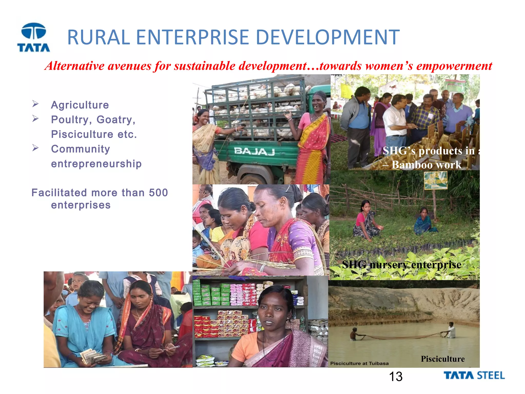 13
Pisciculture
SHG’s products in a fair
– Bamboo work
SHG nursery enterprise
Alternative avenues for sustainable development…towards women’s empowerment
RURAL ENTERPRISE DEVELOPMENT
 Agriculture
 Poultry, Goatry,
Pisciculture etc.
 Community
entrepreneurship
Facilitated more than 500
enterprises
 
