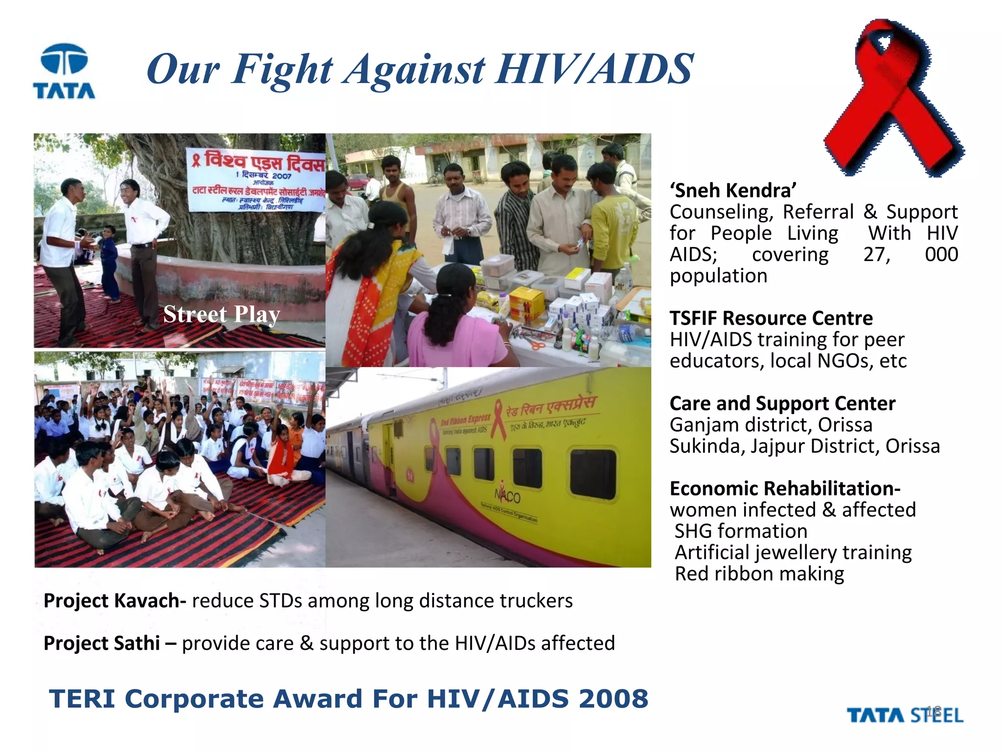 18
Road rallies/ Dist. pamphlets
Street Play
‘Sneh Kendra’
Counseling, Referral & Support
for People Living With HIV
AIDS; covering 27, 000
population
TSFIF Resource Centre
HIV/AIDS training for peer
educators, local NGOs, etc
Care and Support Center
Ganjam district, Orissa
Sukinda, Jajpur District, Orissa
Economic Rehabilitation-
women infected & affected
SHG formation
Artificial jewellery training
Red ribbon making
Our Fight Against HIV/AIDS
Project Kavach- reduce STDs among long distance truckers
Project Sathi – provide care & support to the HIV/AIDs affected
TERI Corporate Award For HIV/AIDS 2008
 