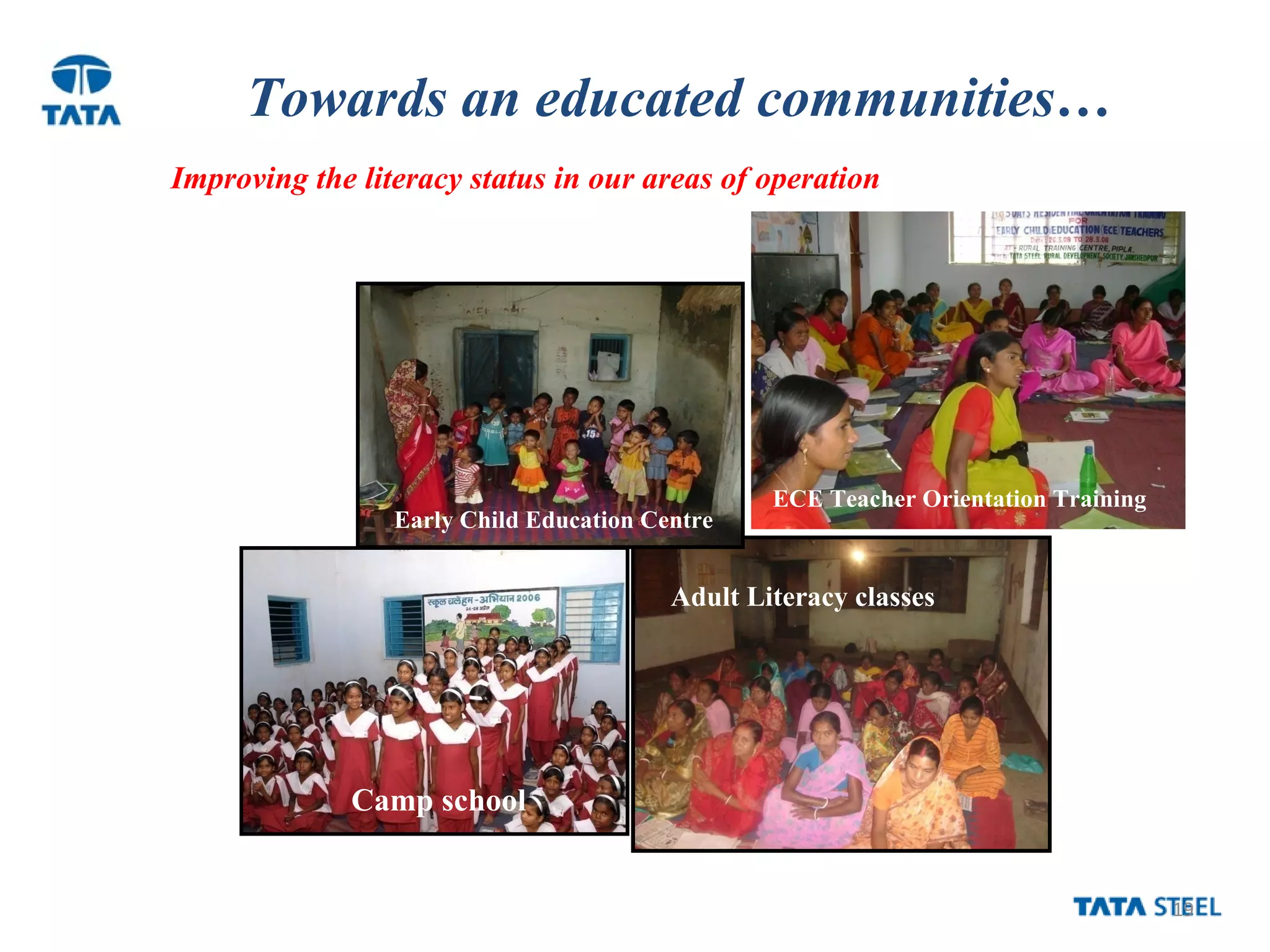 19
Early Child Education Centre
Camp school
Adult Literacy classes
ECE Teacher Orientation Training
Towards an educated communities…
Improving the literacy status in our areas of operation
 