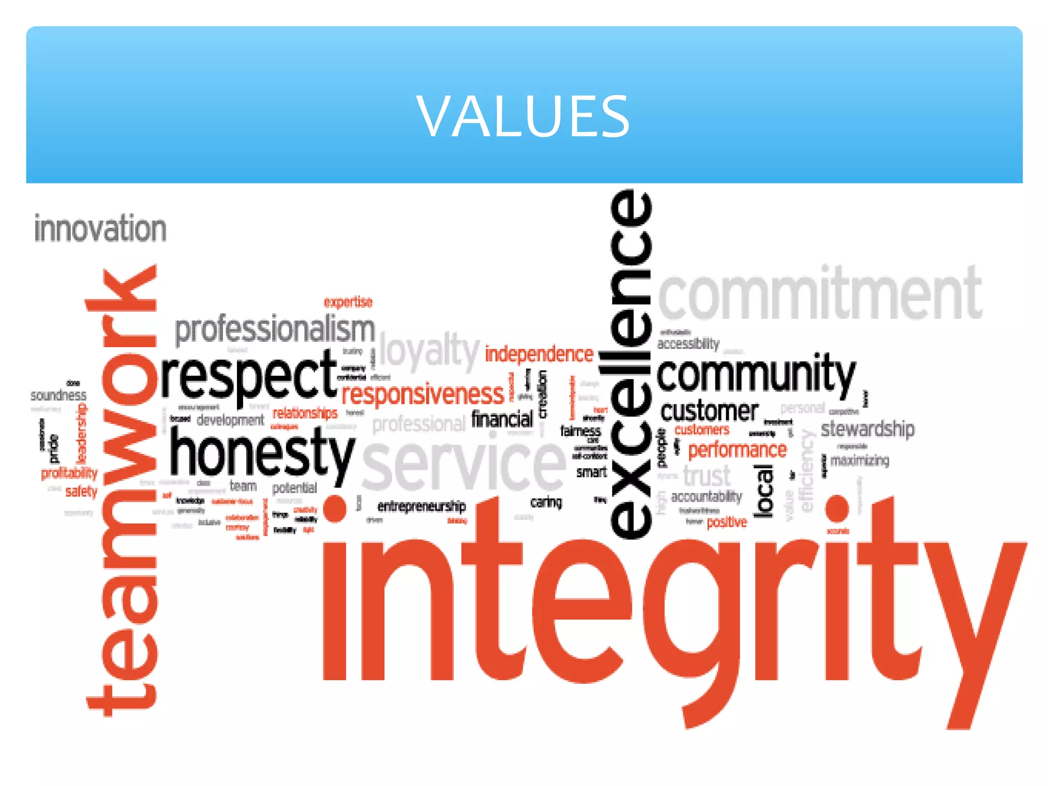 VALUES 
 