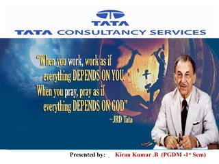 Presented by: Kiran Kumar .B (PGDM -1st Sem) 
 