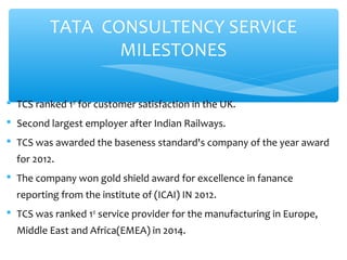 TATA CONSULTENCY SERVICES 
ACQUISITIONS 
Name Acquisition 
date 
Activities Country of 
HQ 
Price Employees 
(at acquisiti...